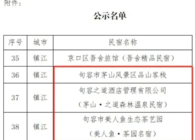 名单公布！祝贺茅山风景区这3家民宿